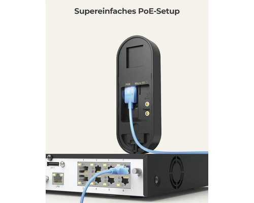 PoE-Setup mit verbundenem Netzwerkkabel