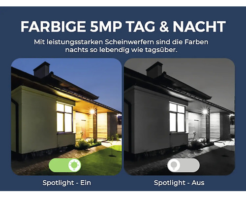 5MP Farbkamera für Tag und Nacht, mit Hausansicht bei Tag und Nacht