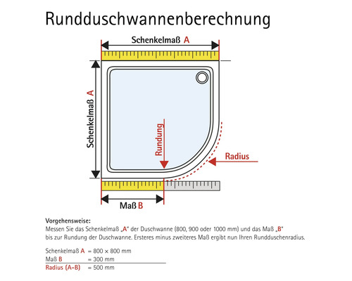 Skizze zur Berechnung des Radius einer Viertelkreis Duschwanne