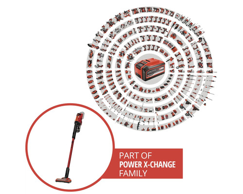 Darstellung der Power X-Change Familie mit Akku und Akku-Staubsauger