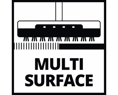 Multiflächen Symbol