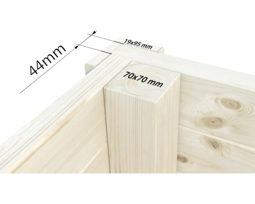 Detailansicht einer Holzecke mit Maßangaben: 44 mm, 19 x 95 mm und 70 x 70 mm.