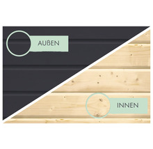 Ansicht der Innen- und Außenseite von Holzpaneelen