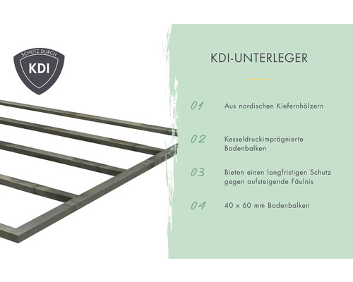 KDI Unterleger aus nordischem Kiefernholz, kesseldruckimprägniert, 40 x 60 Millimeter Bodenbalken