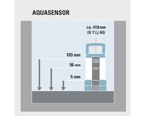 Aquasensor Illustration mit Maßangaben