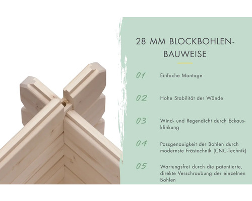 28 mm Blockbohlenbauweise mit einfacher Montage und hoher Wandstabilität