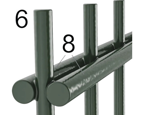 Detailansicht eines Metallzauns mit Pfosten und Querstreben