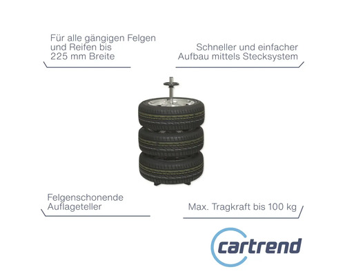 Reifenbaum mit drei Reifen