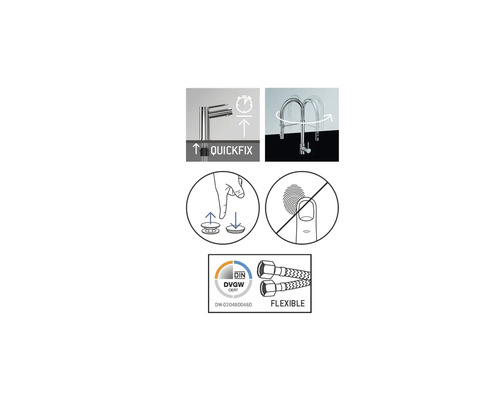 Darstellung der Produkteigenschaften: Schnellbefestigung, Flexibilität und Reinigung