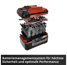 Einhell Akku aufgeschnitten zur Darstellung des Batterie-Managementsystems