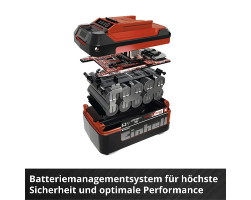 Einhell Akku aufgeschnitten zur Darstellung des Batterie-Managementsystems