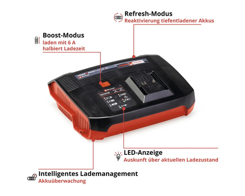 Ladegerät mit Boost Modus, Refresh Modus, LED Anzeige und intelligentem Lademanagement.