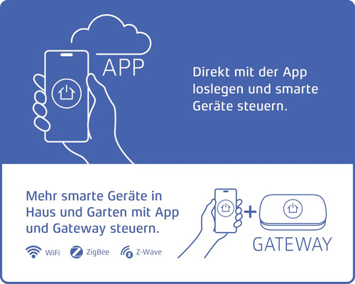 App zur Steuerung von Smartgeräten und Gateway zur Steuerung von Smartgeräten im Haus und Garten.