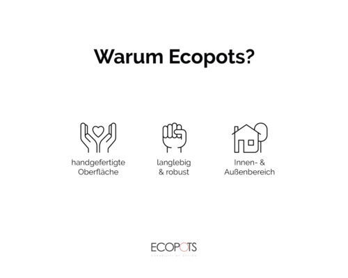 Darstellung der Produkteigenschaften von Ecopots: handgefertigte Oberfläche, langlebig und robust, für den Innen- und Aussenbereich geeignet.