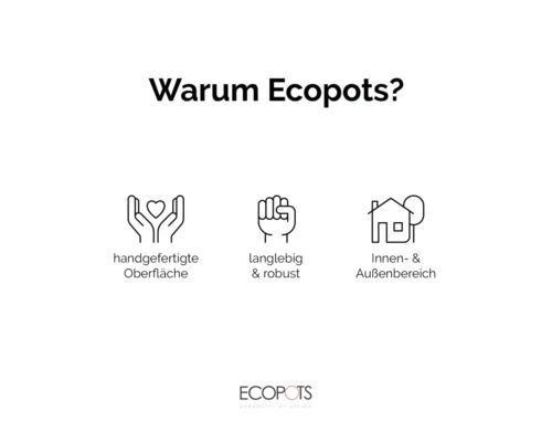 Warum Ecopots: handgefertigte Oberfläche, langlebig, robust und für Innen- und Außenbereiche geeignet.