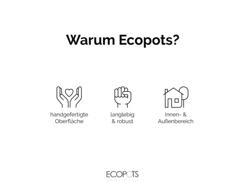 Darstellung der Vorteile von Ecopots: handgefertigte Oberfläche, langlebig, robust und für Innen- und Außenbereiche geeignet
