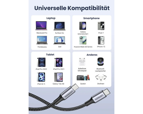 USB-C-Kabel mit Geräten wie Laptop, Smartphone, Tablet und anderen kompatiblen Geräten