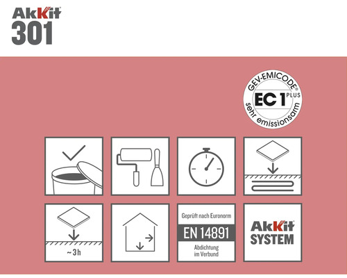 Akkit System Produktdetails: Verarbeitungshinweise, Geringe Emissionen EC1 Plus Siegel, Geprüft nach Euronorm EN 14891, Abdichtung im Verbund