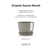Ecopots Untersetzer aus Kunststoff, rund, Durchmesser 15 cm