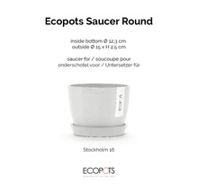 Runde Untertasse für Pflanzgefäße