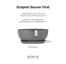 Ecopots Untersetzer Oval Sofia Big 43