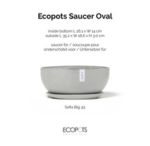 Ecopots Sofia Big 43 ovale Untersetzer für Pflanzgefäße