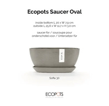 Ecopots Untersetzer Oval, Pflanztopf-Zubehör