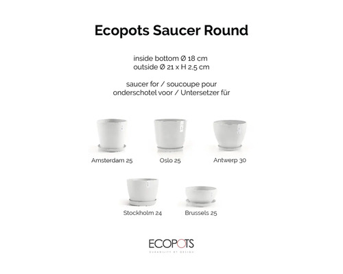 Ecopots Untersetzer Rund in verschiedenen Ausführungen