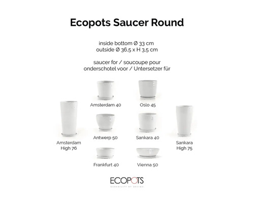 Ecopots Untersetzer rund, verschiedene Größen