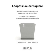 Ecopots Untersetzer quadratisch für Pflanzgefäße