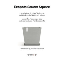 Ecopots Untersetzer quadratisch