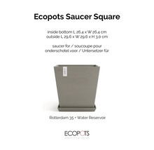 Ecopots Untersetzer Quadratisch für Blumentöpfe