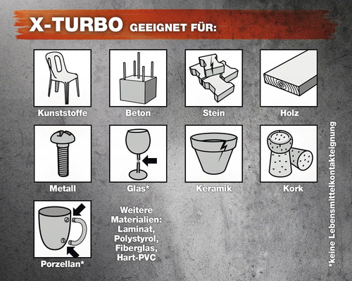 X-Turbo geeignet für Kunststoffe, Beton, Stein, Holz, Metall, Glas, Keramik, Kork, Porzellan, Laminat, Polystyrol, Fiberglas, Hart-PVC