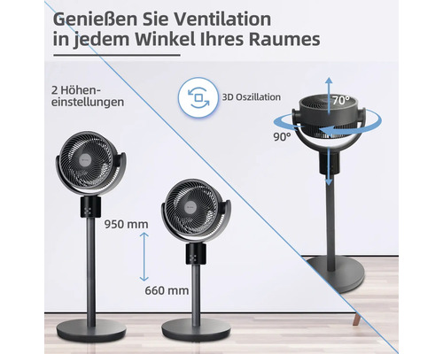Abbildung eines Standventilators mit zwei Höheneinstellungen und 3D Oszillation