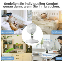 Verschiedene Nutzungsszenarien für einen Ventilator, einschliesslich Normalmodus, Schlafmodus, Naturmodus und Timerfunktion.