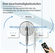 Standventilator mit Anzeige der drei Geschwindigkeitsstufen und Fernbedienung