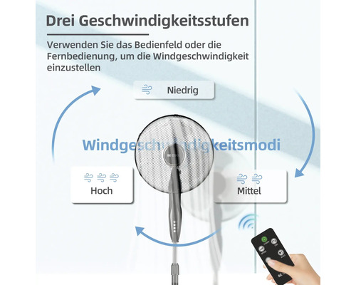 Standventilator mit Anzeige der drei Geschwindigkeitsstufen und Fernbedienung