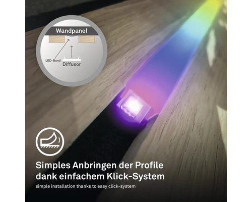LED Band mit Klick System zur einfachen Montage