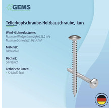 Befestigung Universalbefestigung GEMS 80 mm-thumb-3