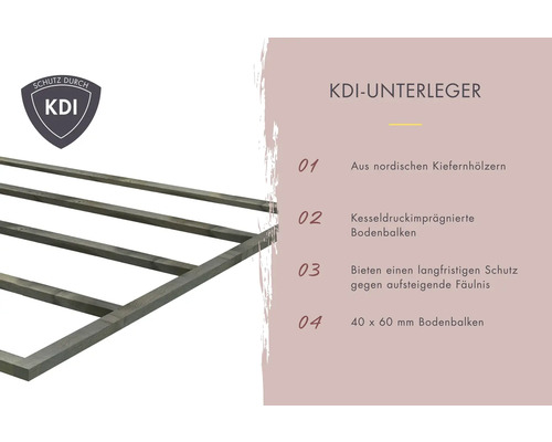 KDI Unterleger aus nordischem Kiefernholz und kesseldruckimprägnierte Bodenbalken mit KDI-Schutz