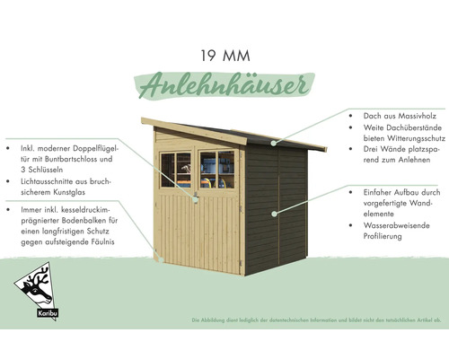 Informationstafel eines Anlehnhäuschens mit 19 Millimeter Wandstärke mit Hinweisen zu Ausstattung und Aufbau