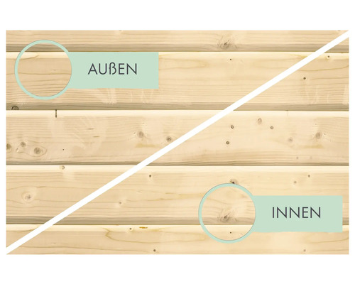 Holzfassade mit Darstellung von Innen- und Außenseite