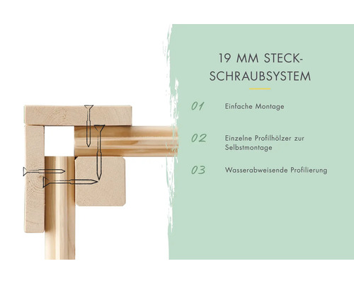 19 Millimeter Steck Schraubsystem für einfache Selbstmontage mit wasserabweisender Profilierung