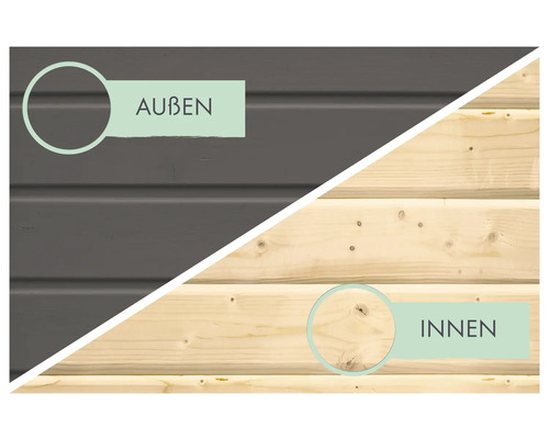 Holzfassade mit Außen- und Innenansicht