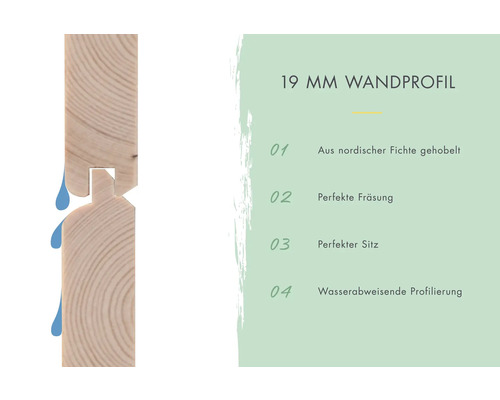 19 mm Wandprofil aus gehobelter nordischer Fichte mit wasserabweisender Profilierung
