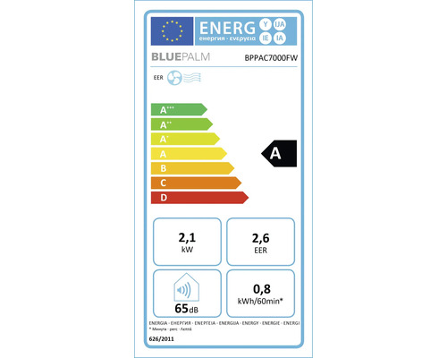 BluePalm Energielabel BPPAC7000FW mit Energieeffizienzklasse A, 2,1 Kilowatt, 2,6 EER und 65 Dezibel
