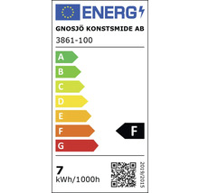 Energielabel mit der Energieeffizienzklasse F