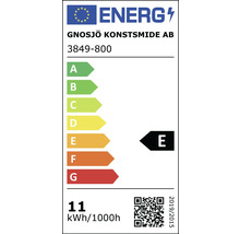 Energielabel Gnosjö Konstsmide AB, Energieeffizienzklasse E
