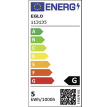 Energielabel der Lampe