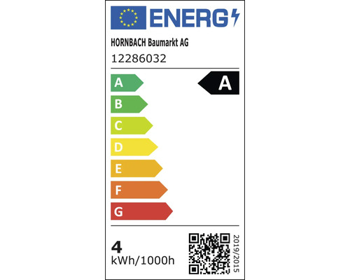 Energielabel A